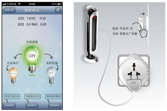 知道什么叫智能電源插座嗎	，wifi智能插座,第2張